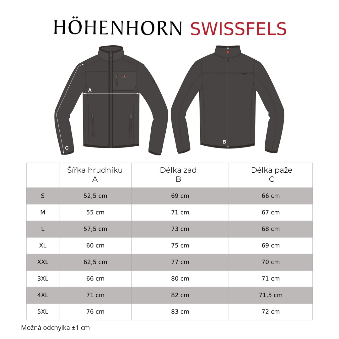 Tabulka velikostí Swissfels